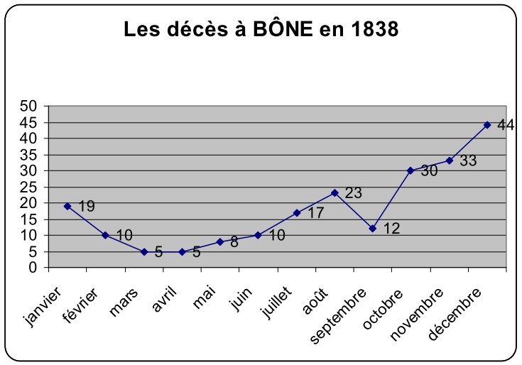 Image M. Gilles Camillri