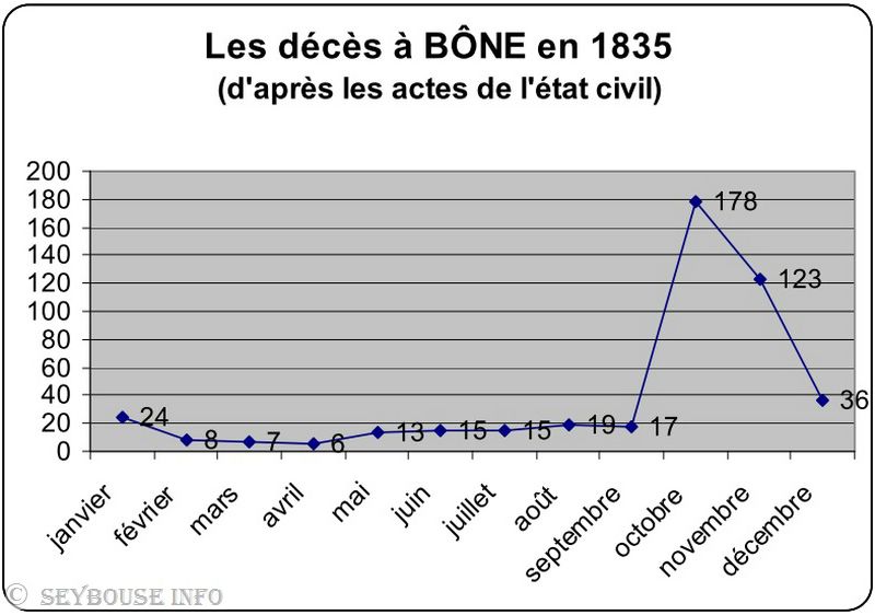Image M. Gilles Camillri